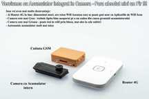 Casca de Copiat cu Camera Video Casti de copiat Sisteme Nedetectabile