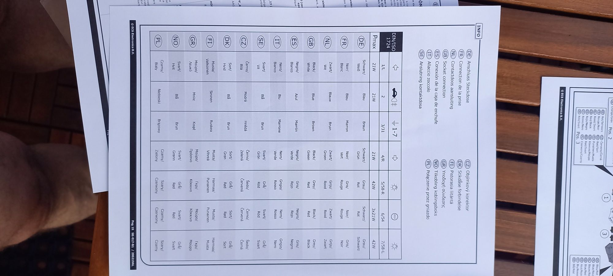 Продавам инсталация с модул за теглич,  за Шкода Октавия 2