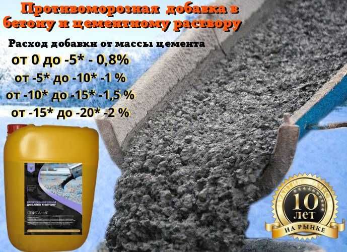 Антиморозная добавка в бетон и цементный раствор не содержит хлорида