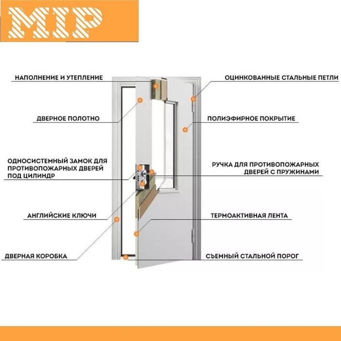 Антипожарный Двери в Ташкенте