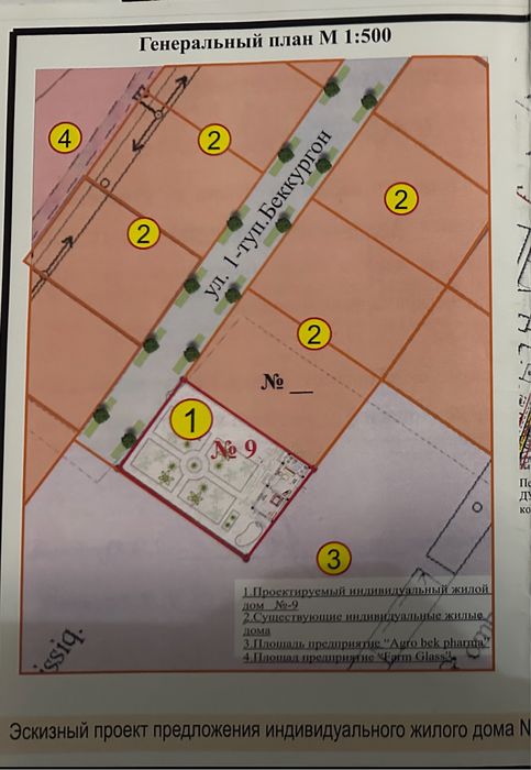 Земля под строительство с 1-этажной постройкой, 6 сот, фасад 20 метров