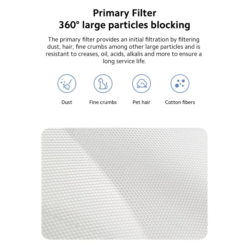 Фильтры для Очистителей Воздуха Xiaomi Smart Air Purifier 4 Pro
