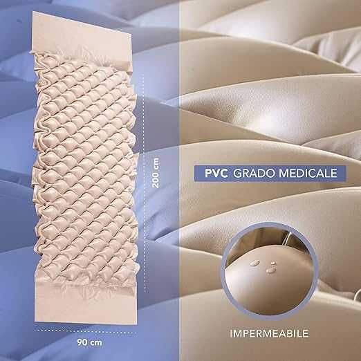 Антидекубитален дюшек AIESI® с компресор, DOCTOR MATTRESS , до 150 кг.