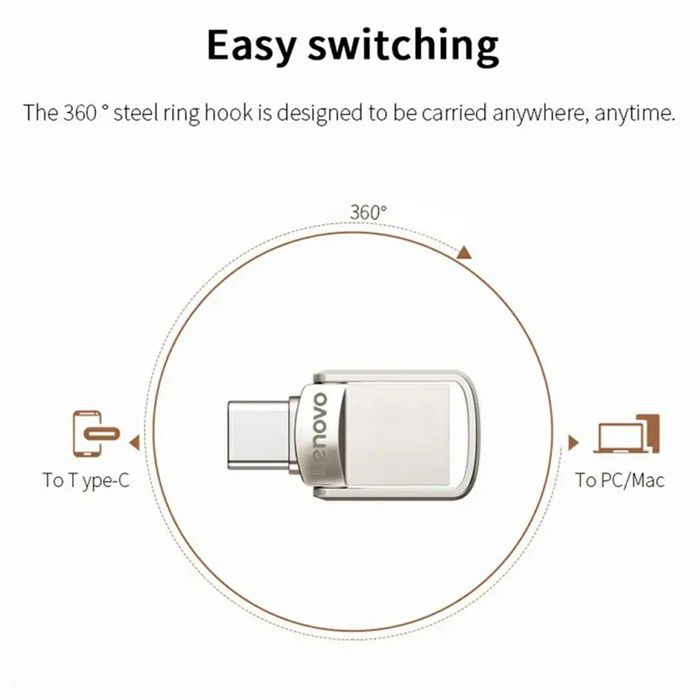 Stick USB Lenovo ,2TB Transfer de date de mare viteză 100MB/s