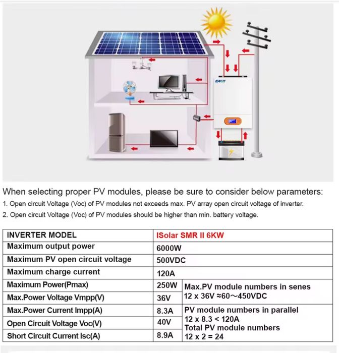 Invertor Solar Easun  Smr ll 6kw