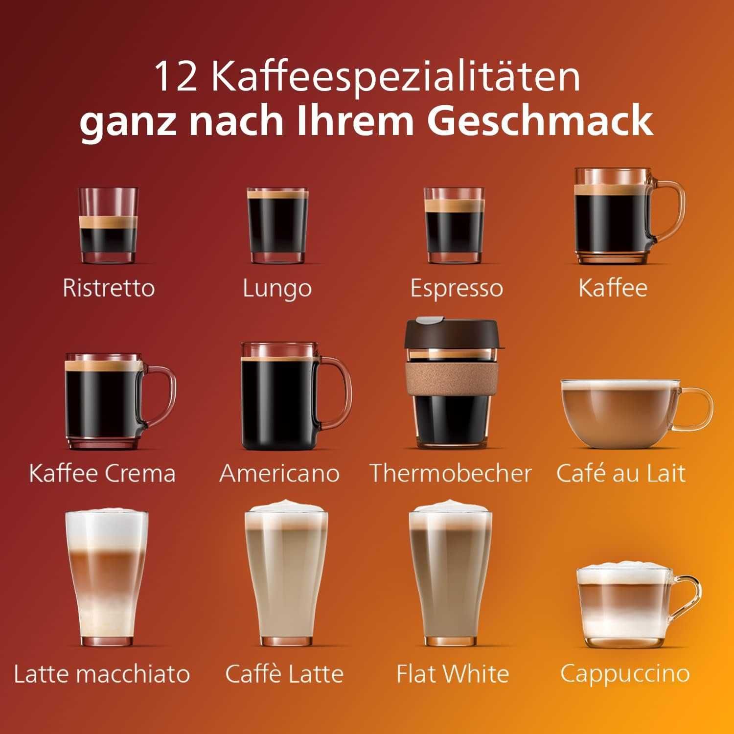 Кафеавтомат Philips 5400 LatteGo Филипс кафемашина с дисплей и кана