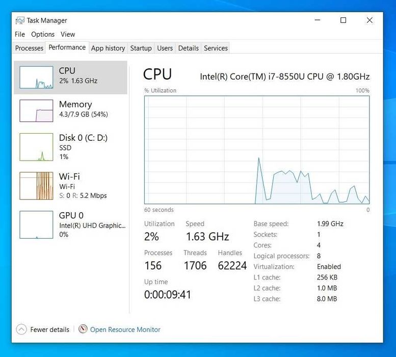 Mini PC CTL Chromebox I7 8550u, 8 DDR4, 256 GB SSD Nvme Win10