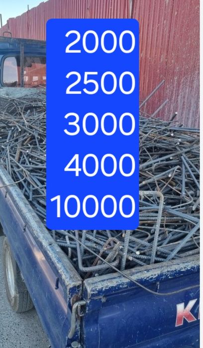 Metallom Olamiz. Metalom metallolom Metalalom pererabotka