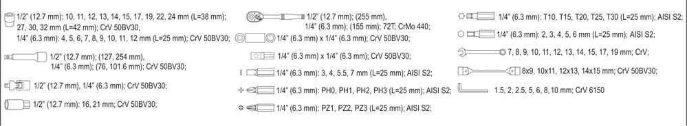 Trusa scule 77 piese tubulare chei fixe biti (YT-38781)