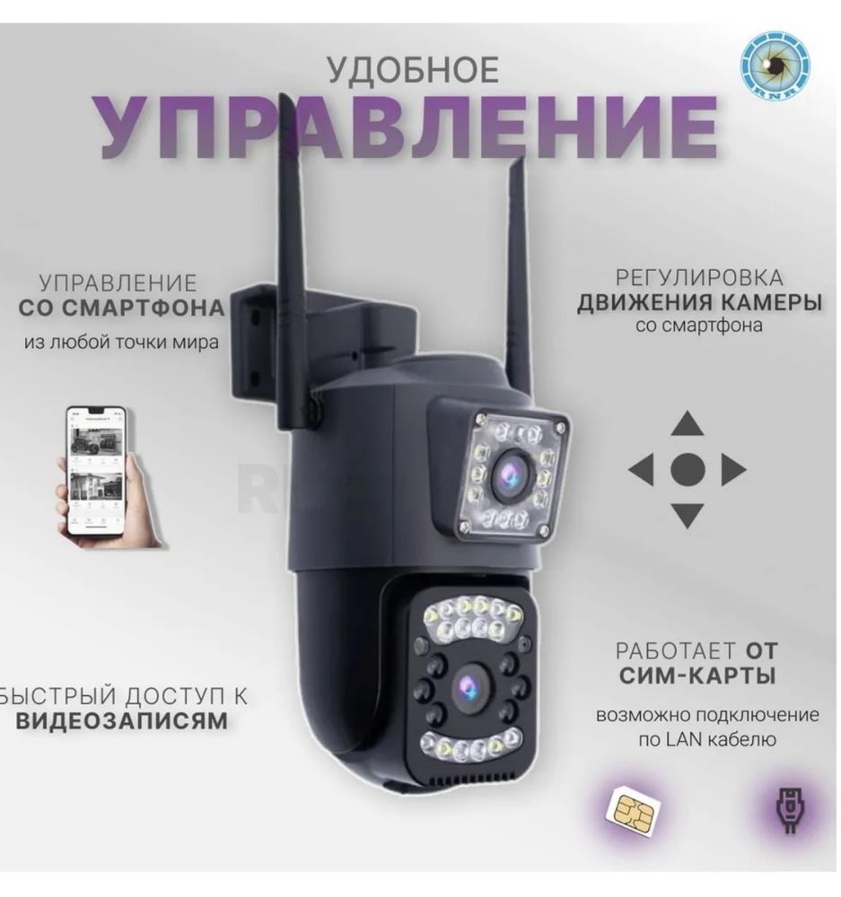 Камера сим карта