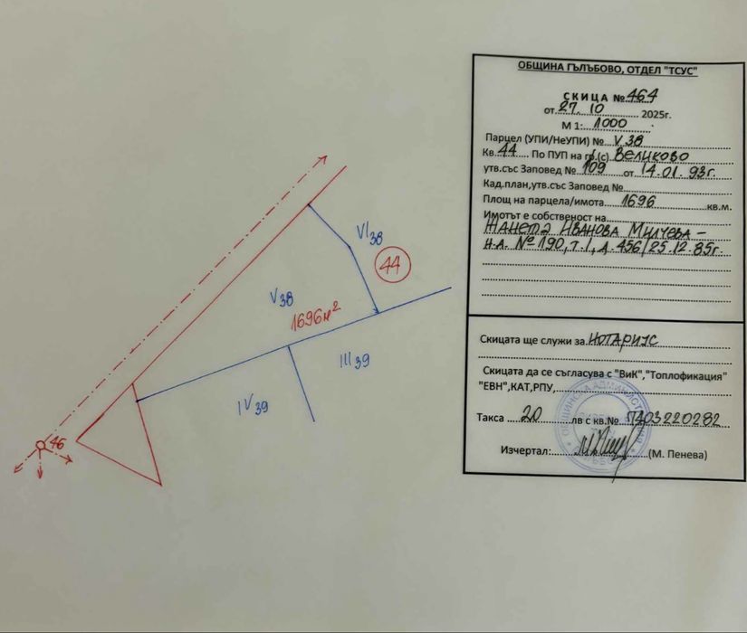 Парцел с кладенец