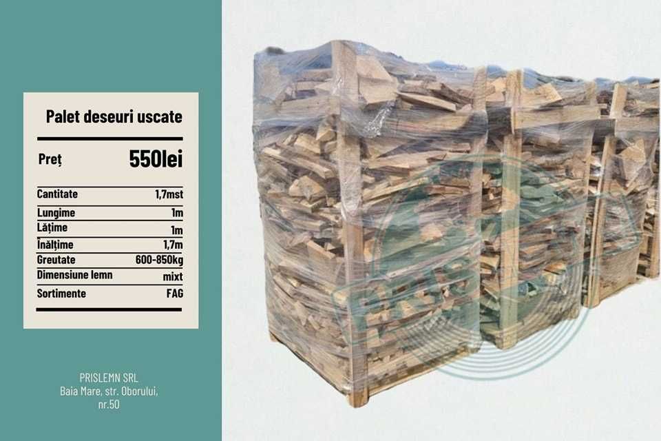 Lemn foc FAG, uscate, paletizate
