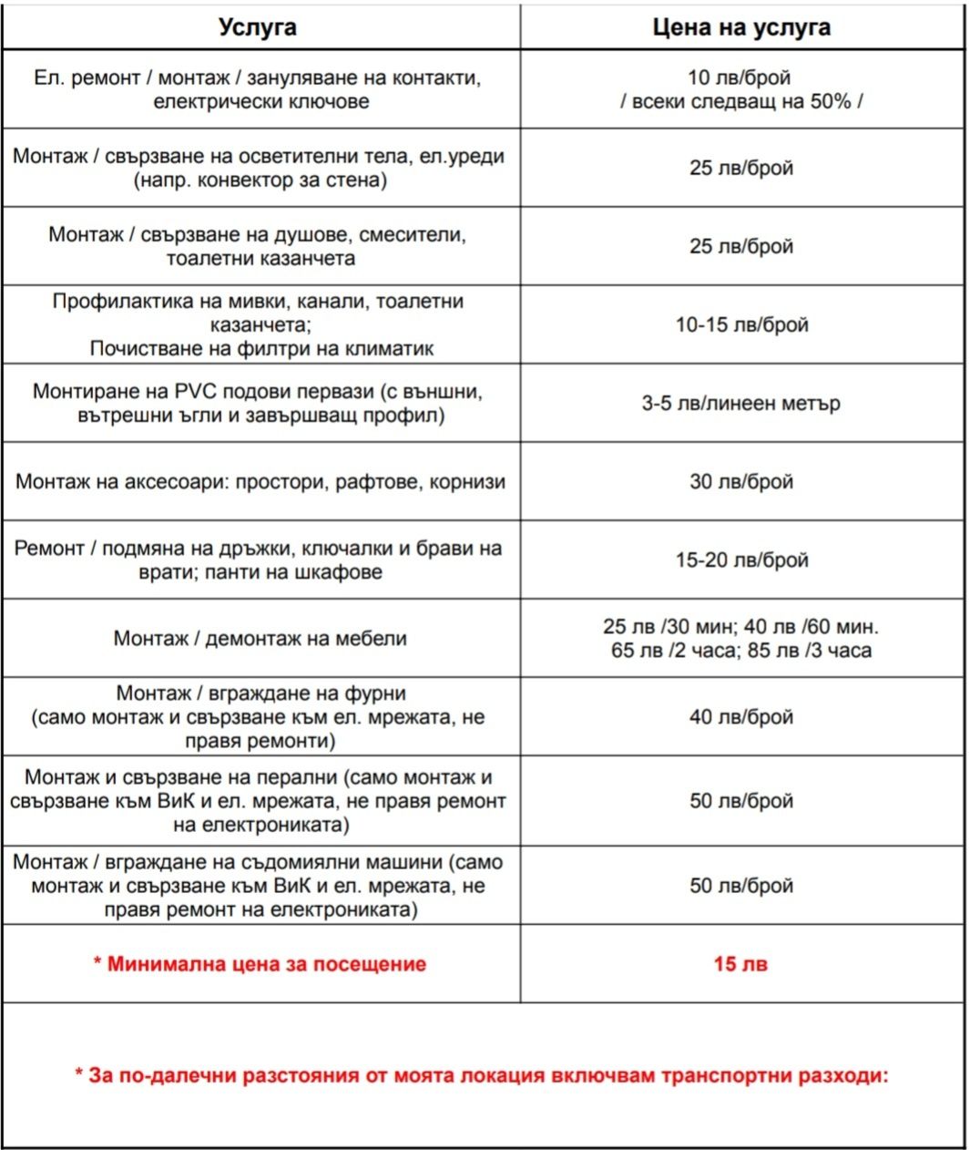 Домашен майстор София - монтажи,ел.ремонт,поддръжка,ВиК,цени на услуги