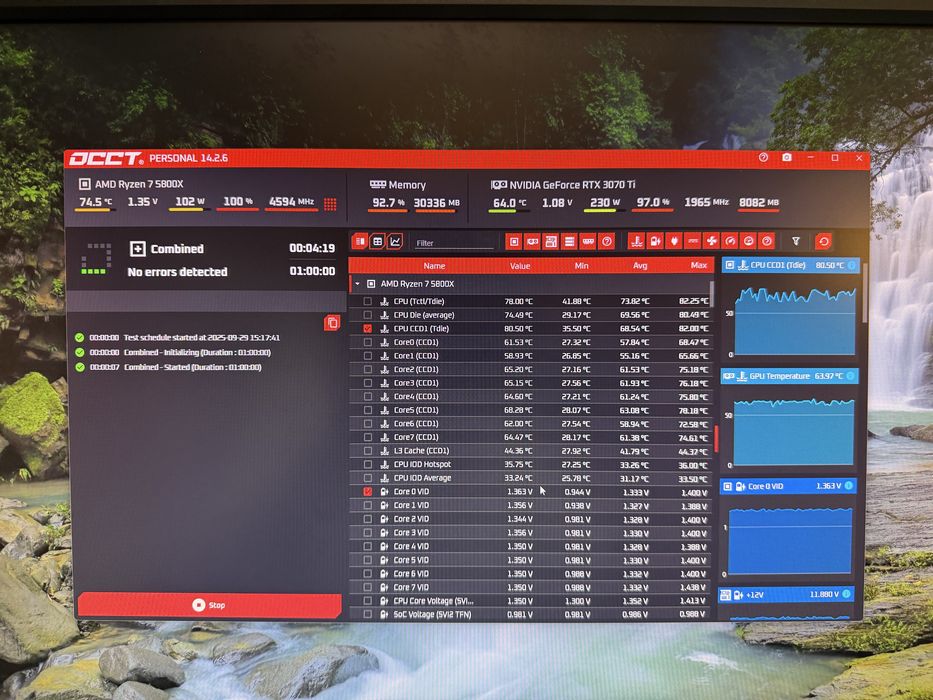 PC Gaming RTX 3070 TI, Ryzen 7 5800x, 32gb 3200mhz, 1TB SSD