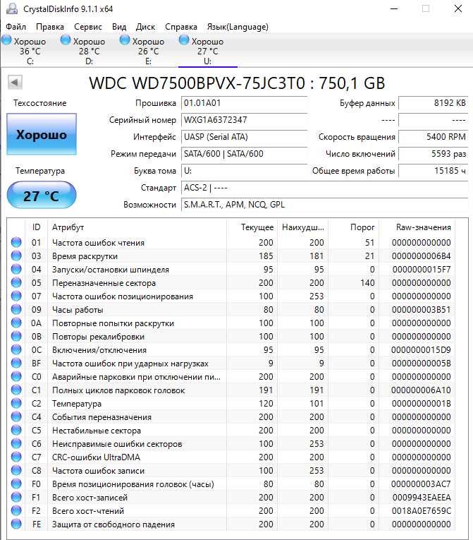 Продам жесткий диск 2,5" WesternDigital 750Gb