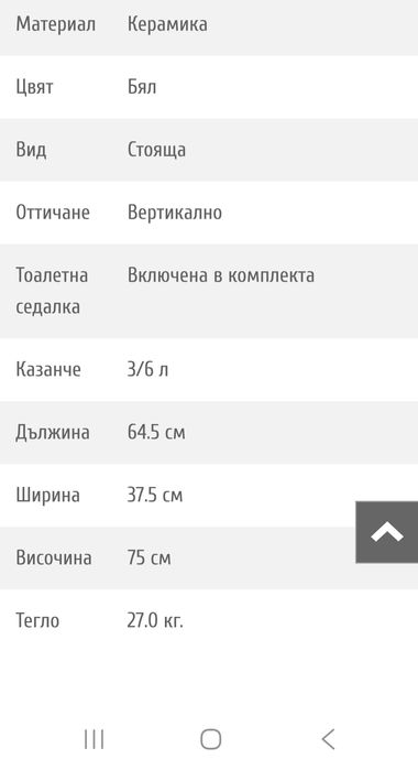 Моноблок Cernasit
