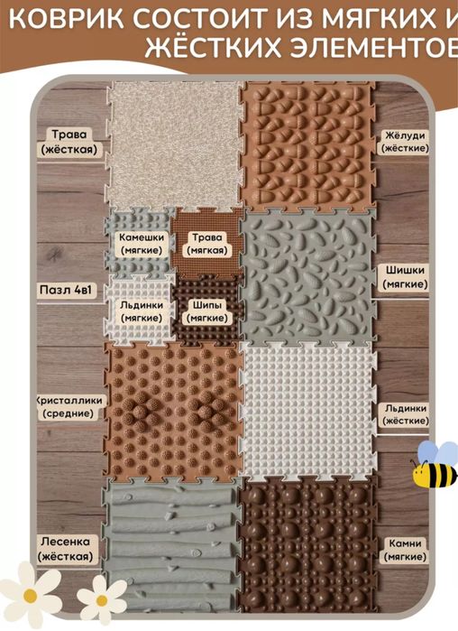 Коврик модульный детский