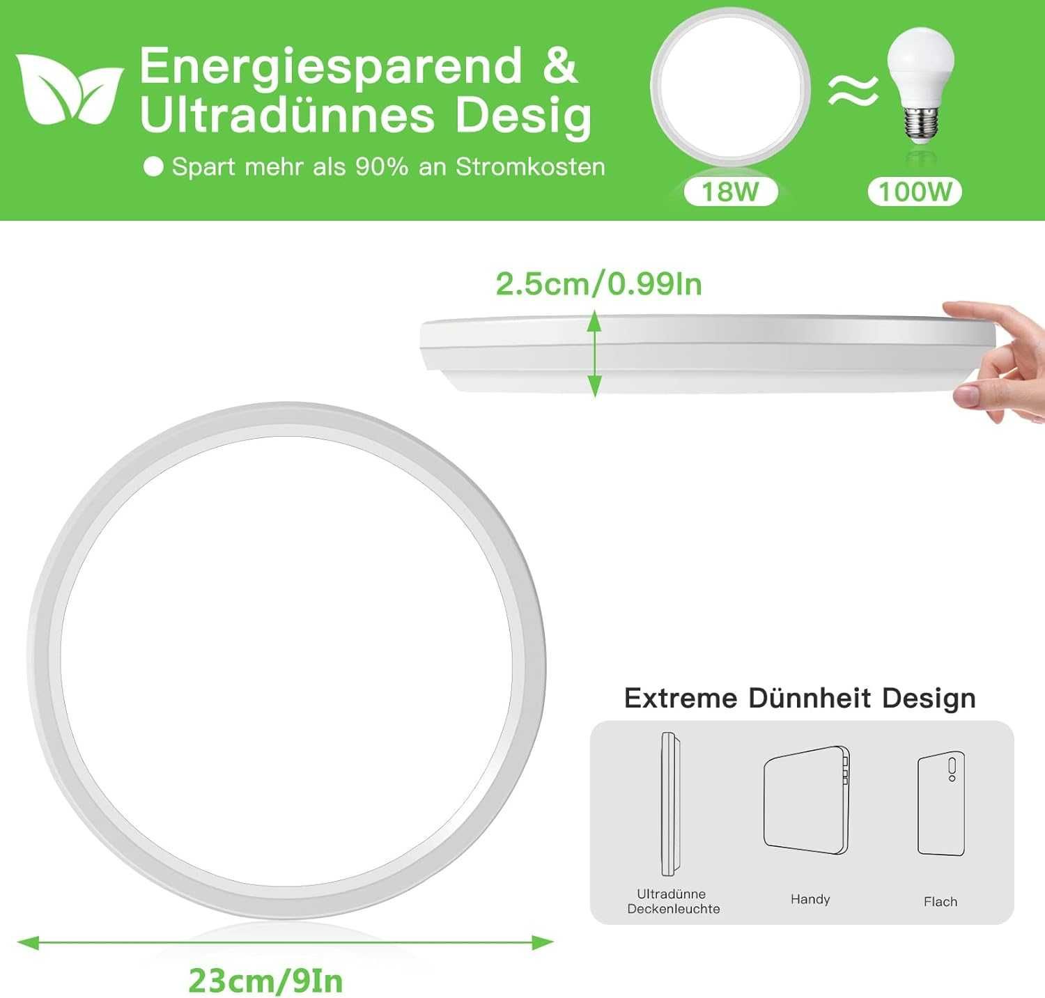 LED плафони със сензор за движение, 18 W, 5000 K,1800 lm –6 бр налични