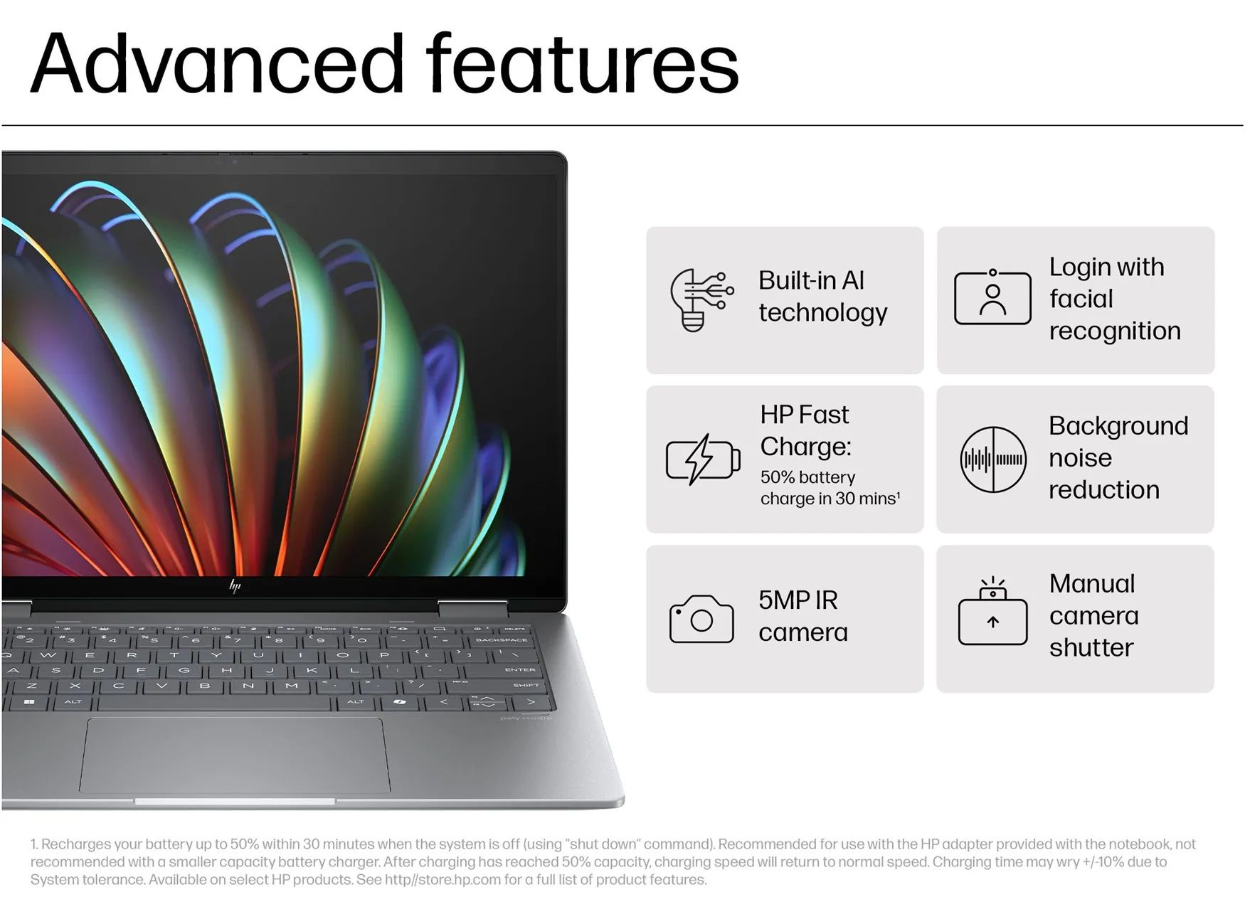 HP Envy 14 X360 Ryzen 7 8860HS/16Gb DDR5/1Tb SSD/14" WUXGA ips сенсорн