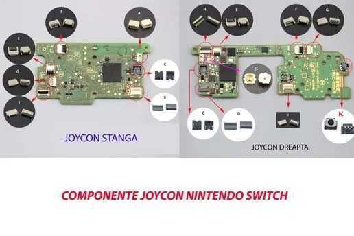 NOU Piese Schimb Nintendo Switch Mufe Cipuri Joycon Consola