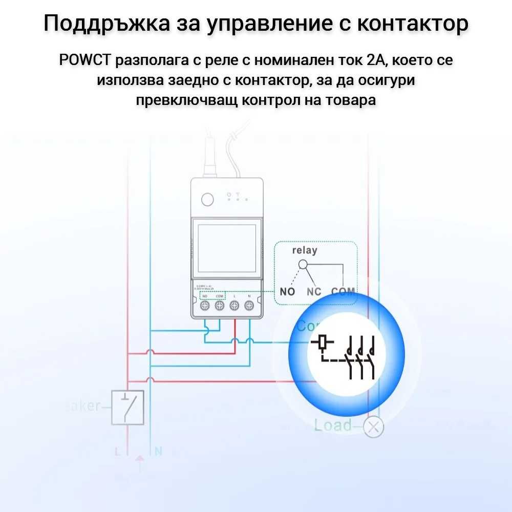 SONOFF POWCT Интелигентен Електромер с Пръстен