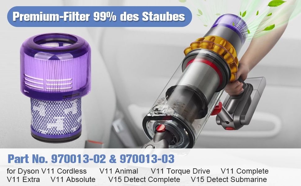 Dyson V11, V15 контейнер за прах + филтър, резервни части
