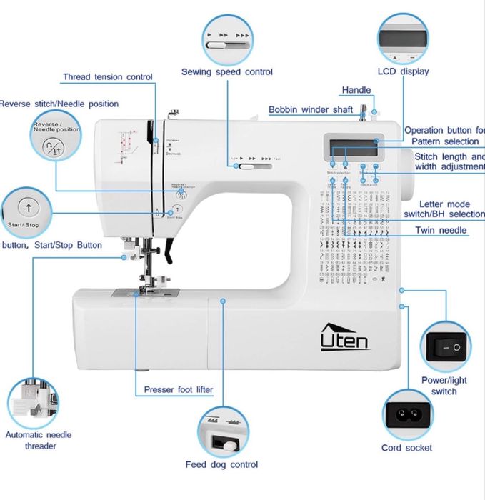 Mașină de cusut portabilă