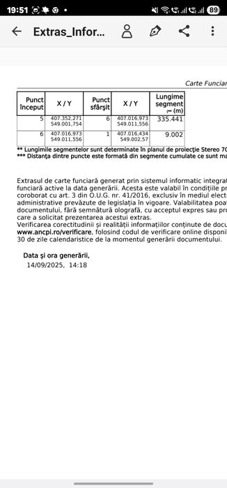 Teren langa Manastirea Dumbrava- Turda