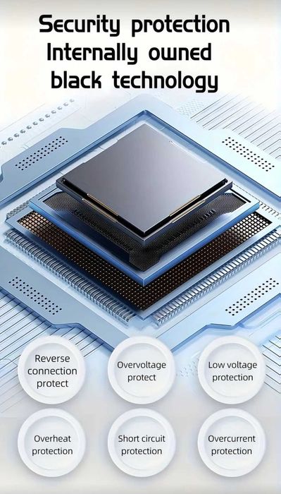 Интелигентно  Зарядно за акумулатор 12V/ 24V