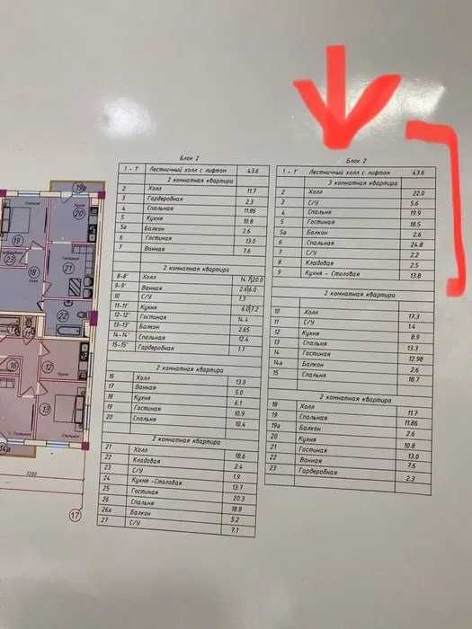 СРОЧНО‼️Жк Silk Road, 3/8/9 110м2, Коробка ор-р БИЙ, Мирзо Улугбек