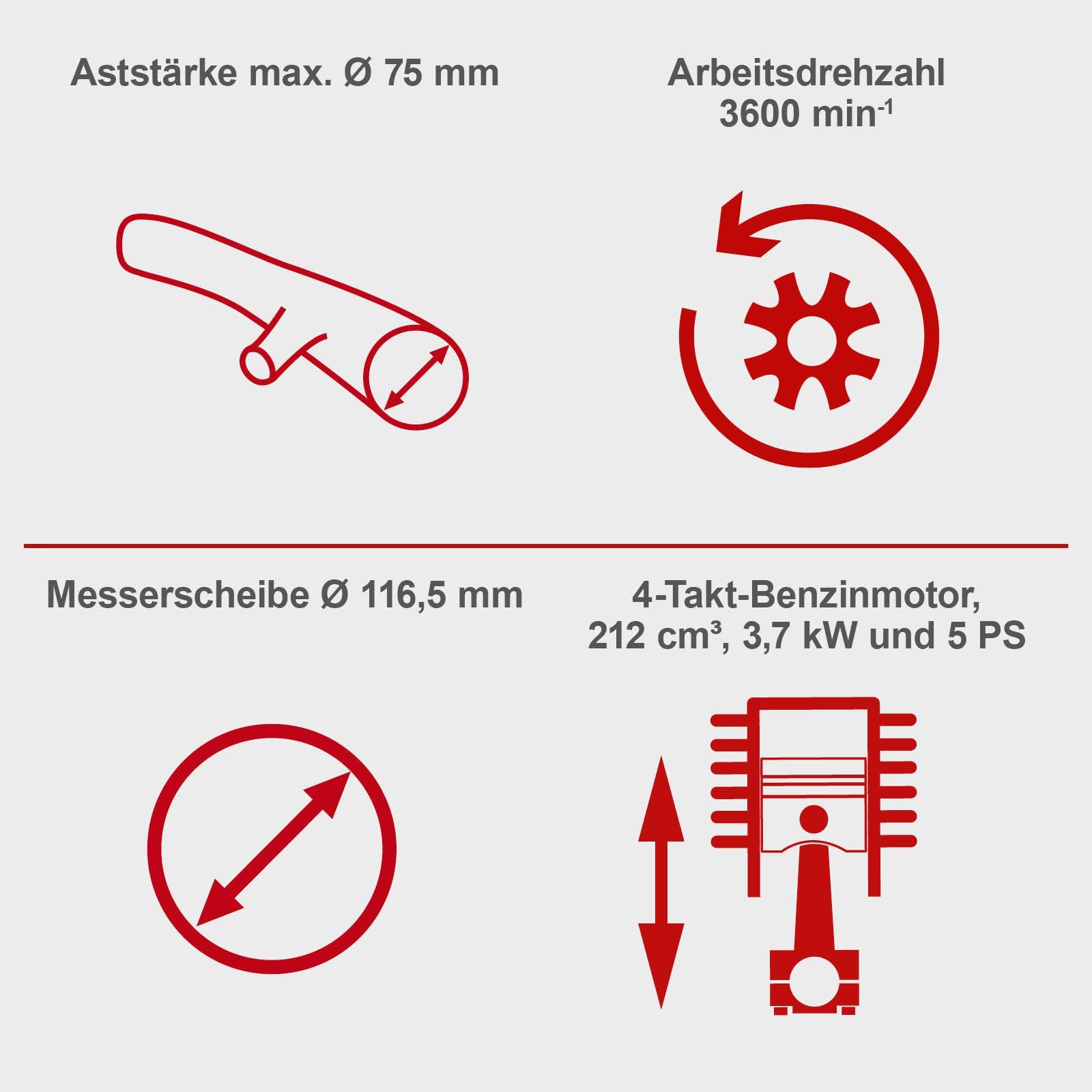 Tocator de crengi scheppach pa benzina diametru pan 7.5cm