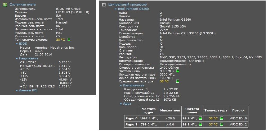 Biostat H81 компьютер