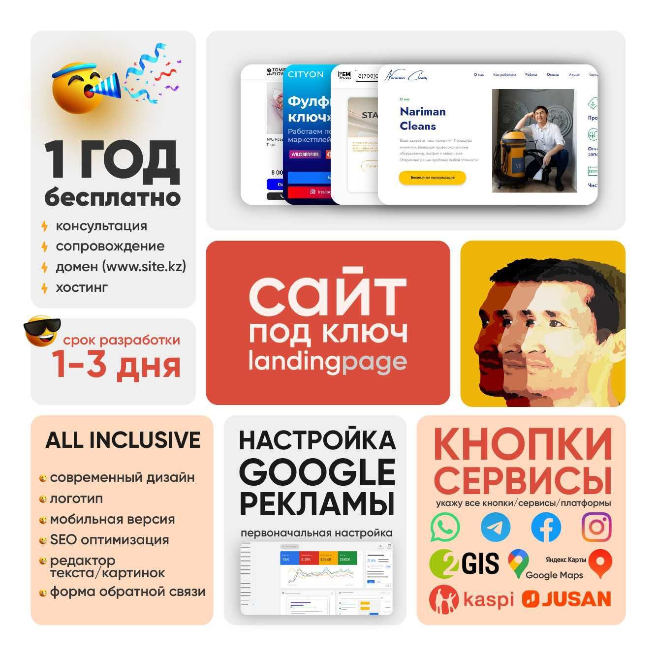 Разработка сайтов (дизайн) 1-2 дня, пожизненная гарантия, Google