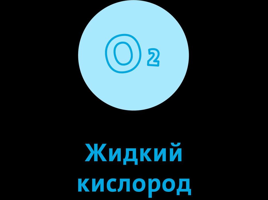 Жидкий Углекислый газ, Диоксид углевода, CO2