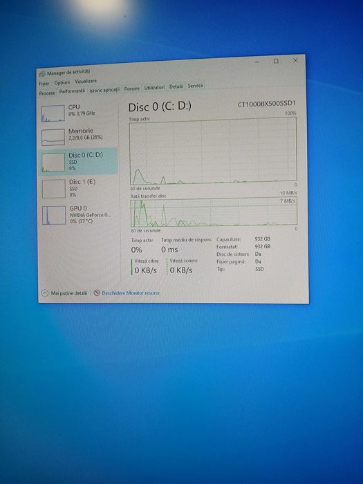 Unitate PC gaming i7 + monitor PHILIPS