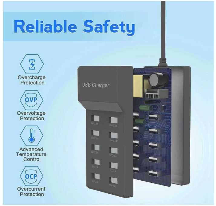 Statie de incarcare telefoane 2A, cu 10 Porturi Smart USB, 50W AMAZON