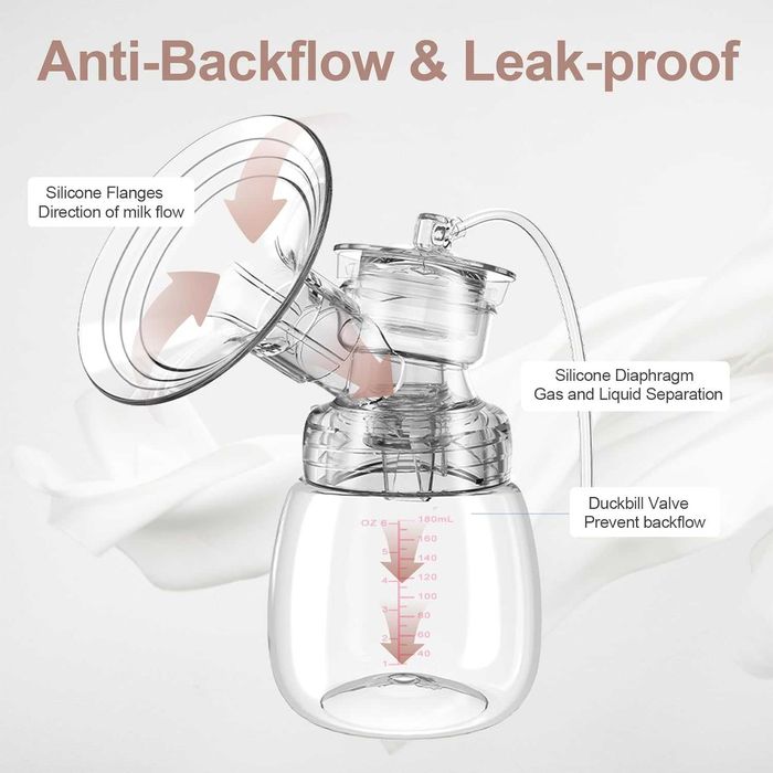 Електрическа помпа за кърма