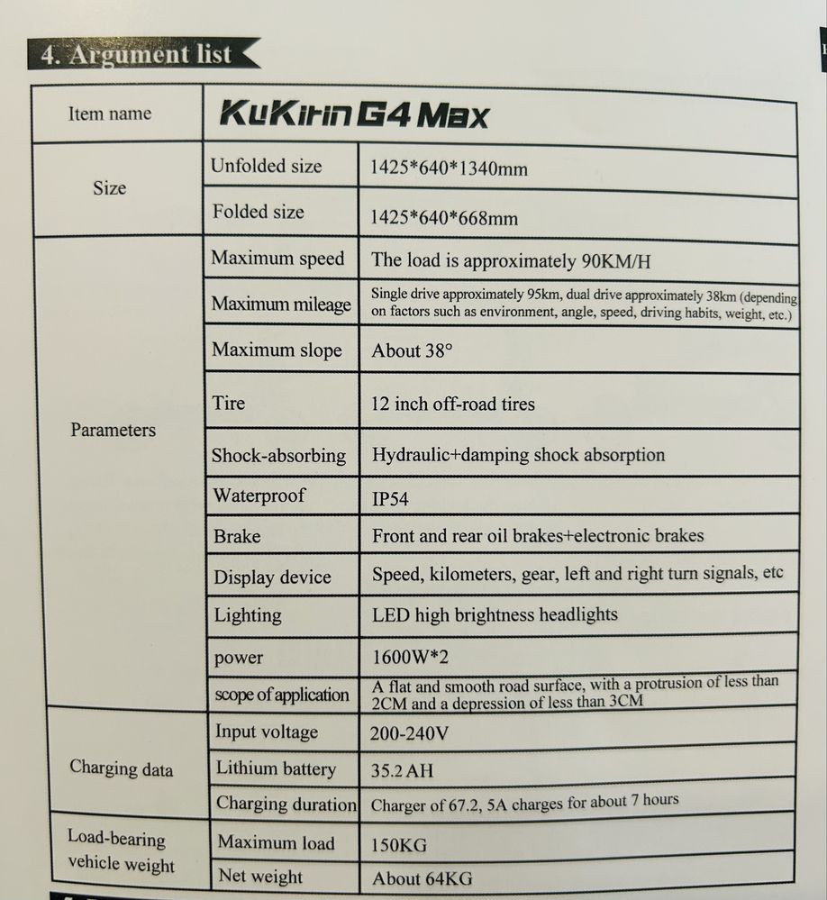 KuKirin G4 Max Електрическа тротинетка 2*1600W /60V /35ah /95km/h