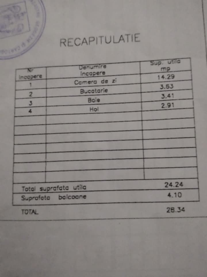 Scimb garsoniera zona Piața Moldovei în bloc cu PNL.