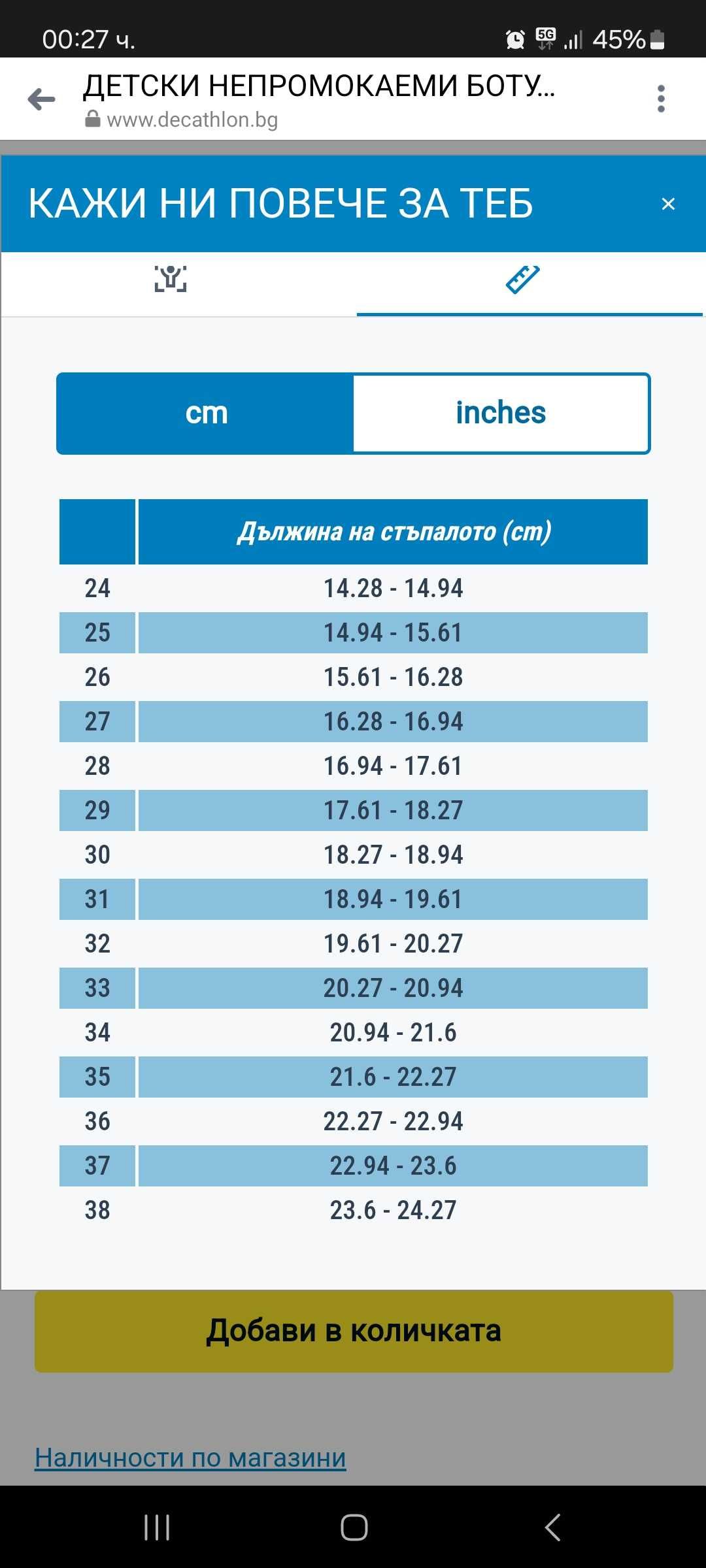 Непромокаеми детски ботуши