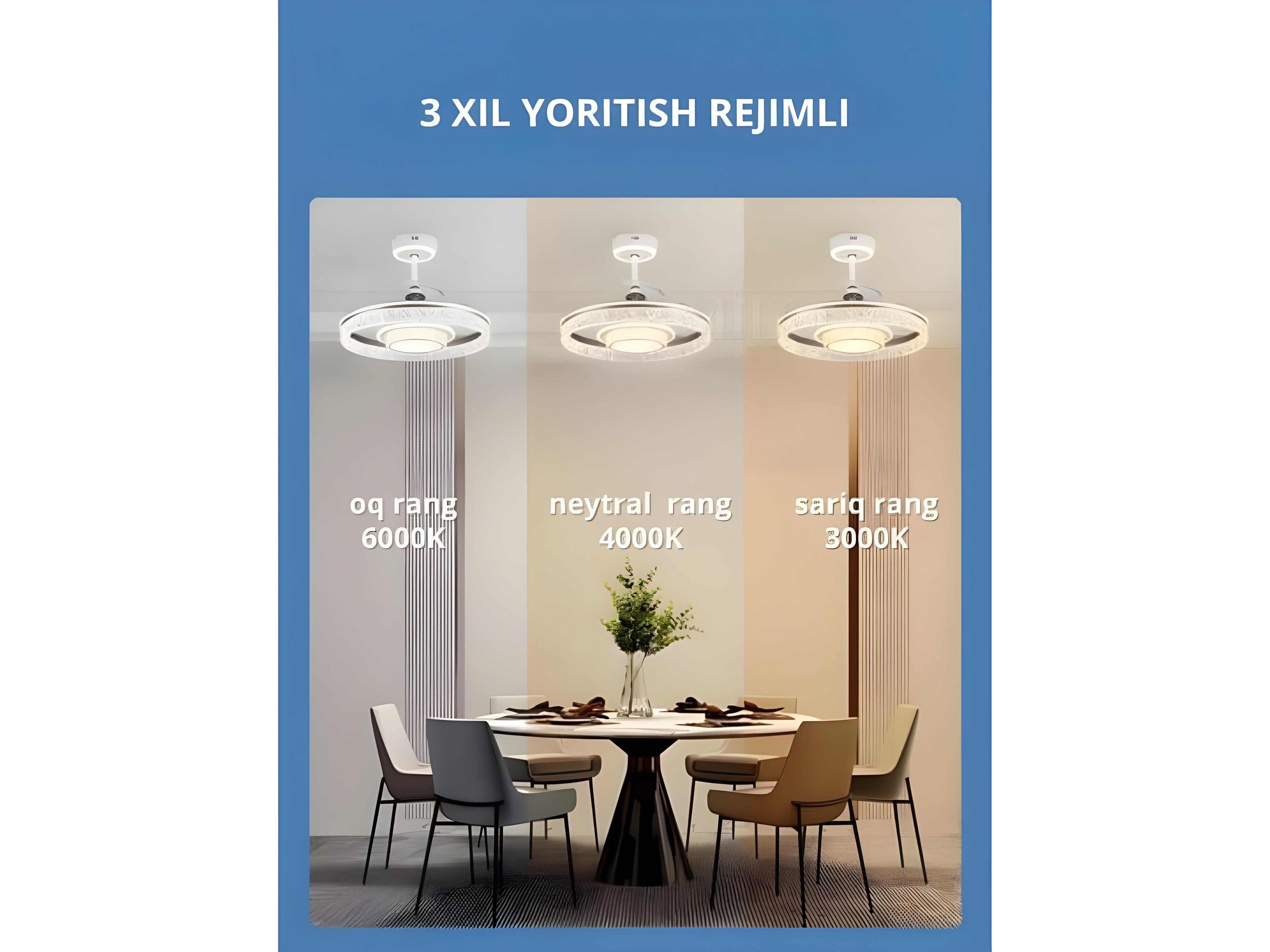 Люстра с LED и вентилятором, пульт, 3 света, 6 режимов вращения.