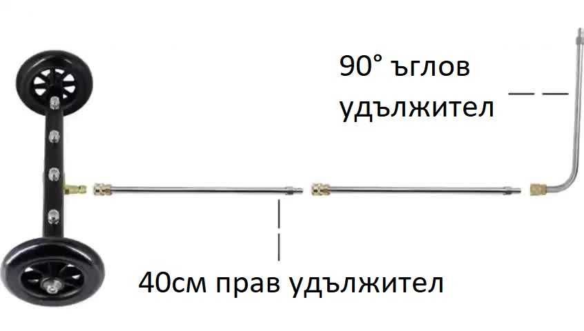 Струйник за миене на шасито на автомобили и площадки 2в1 з водоструйки