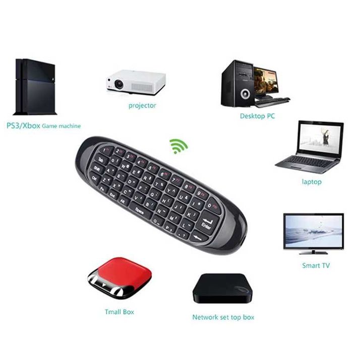 Tastatura Telecomanda Air Mouse C120 Wireless