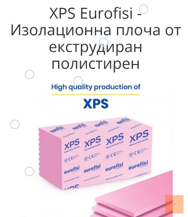 Изолация ,XPS подово