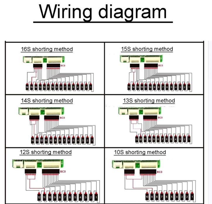 BMS JK 300A, egalizare 1A, JBD,,Celule 18650