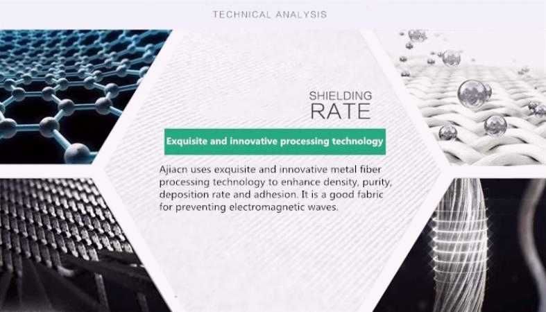 Ag+ Антистатични Чорапи Сребърни Нишки RF EMF EMR 5G ЕлектроЗащита ЕМП