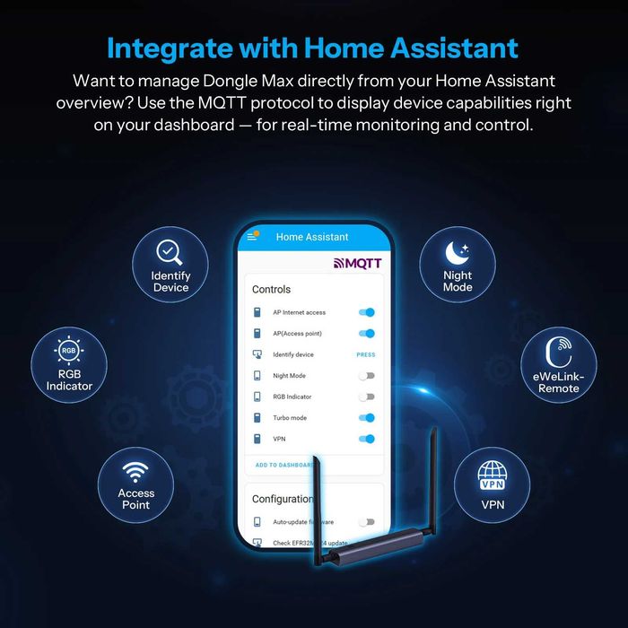 SONOFF Dongle Max Zigbee/Thread PoE Dongle-M