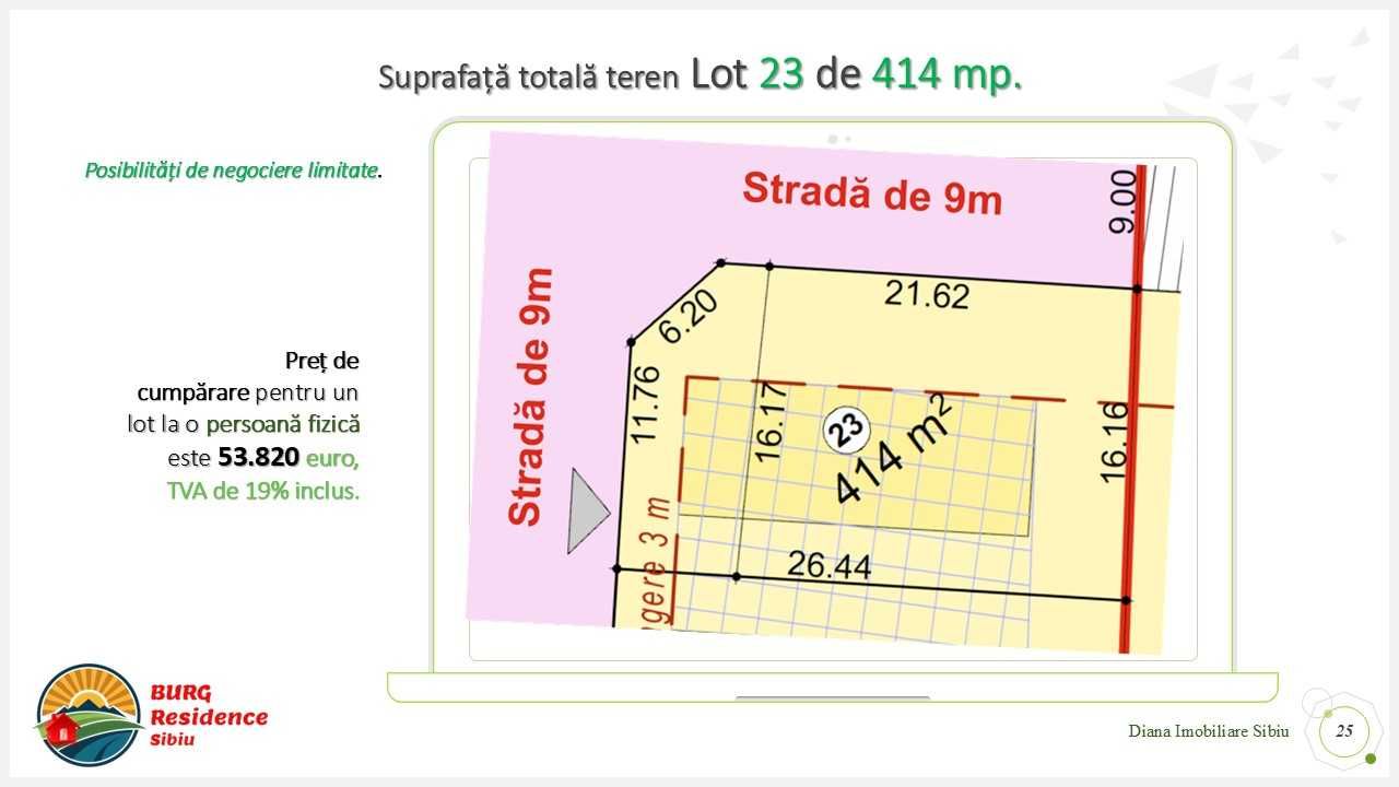 Acționează! 7 loturi teren pentru case în Sibiu str. Viile Sibiului.