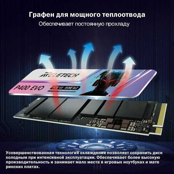 продам ssd m2 mvme 2TB 7500mb