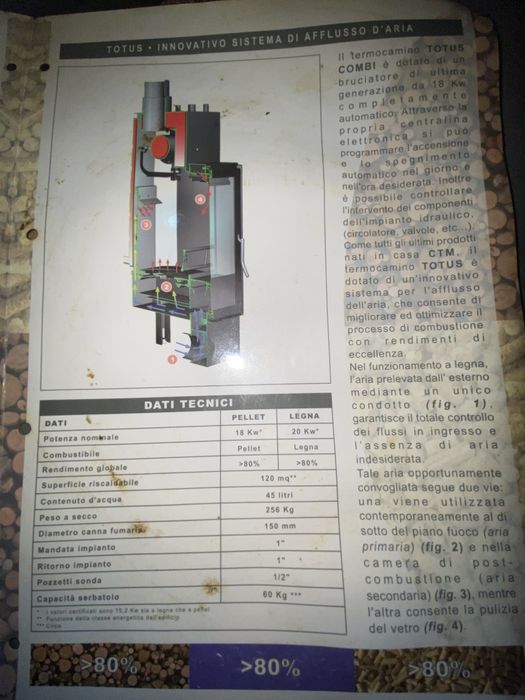 Centrala lemne/peleti